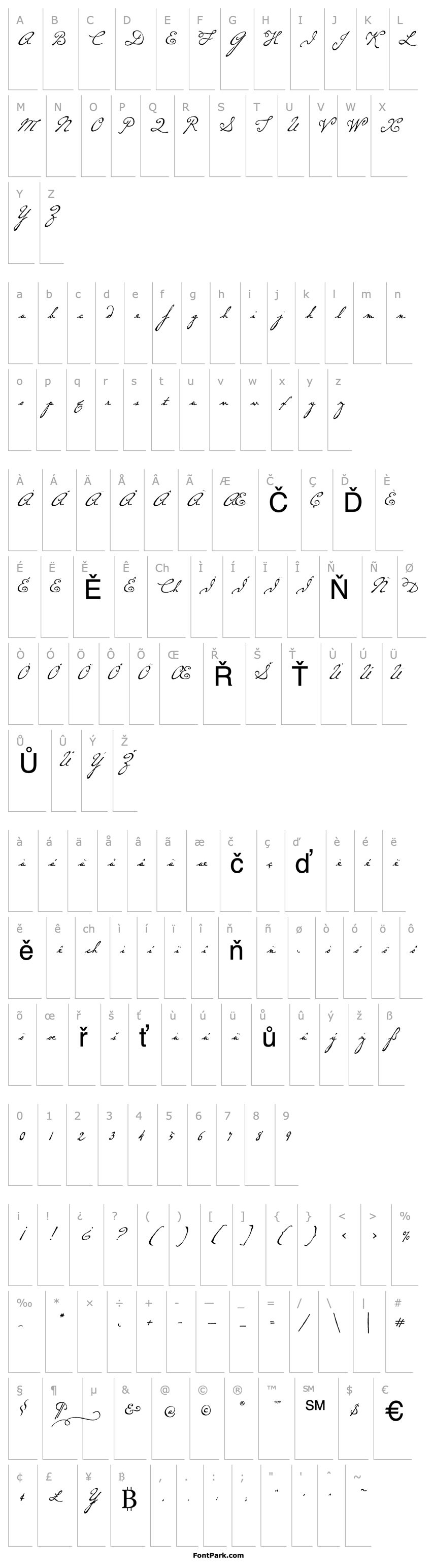 Overview P22DearestScript