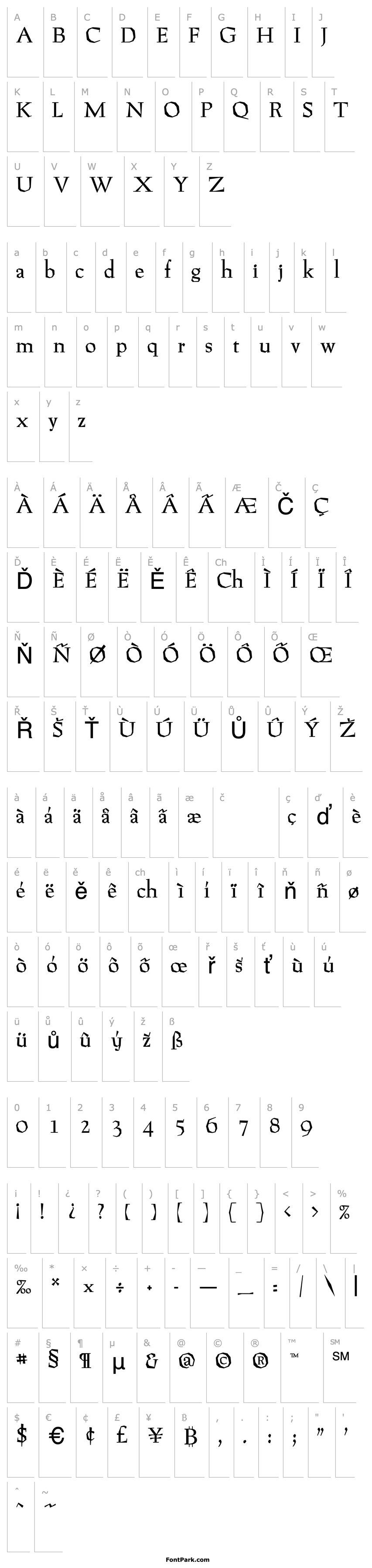 Overview P22Preissig-Roman