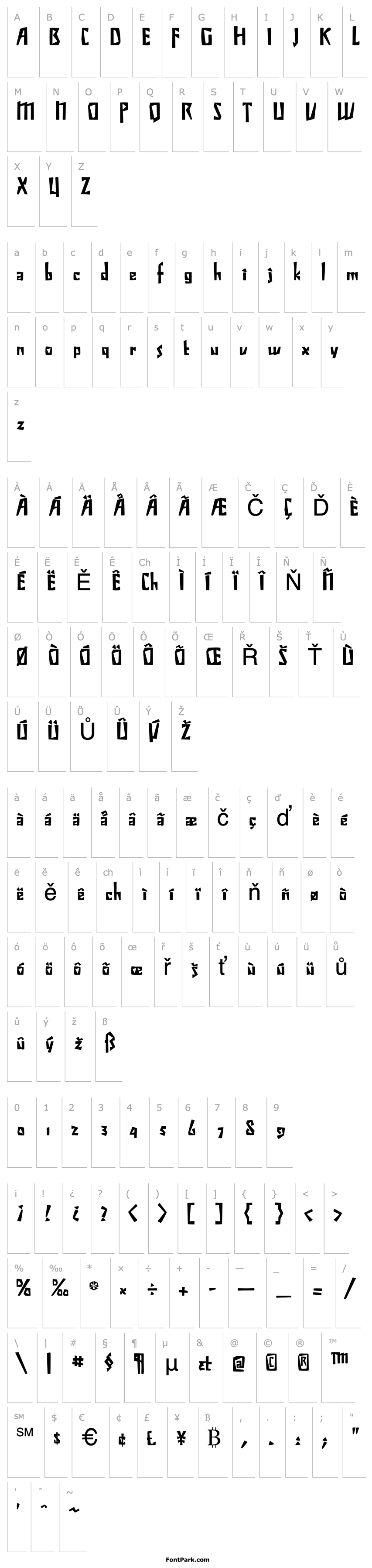 Overview P22Preissig-Scrape