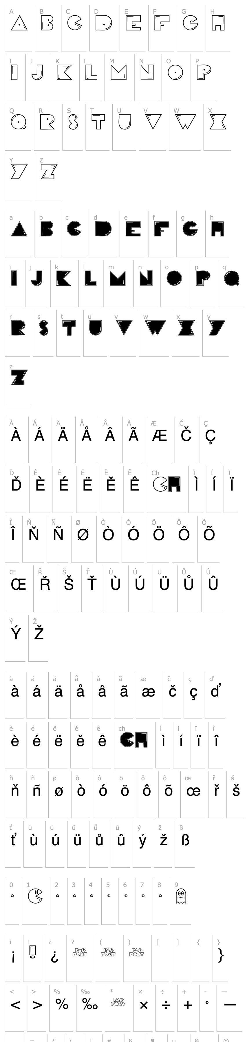 Overview PacFont