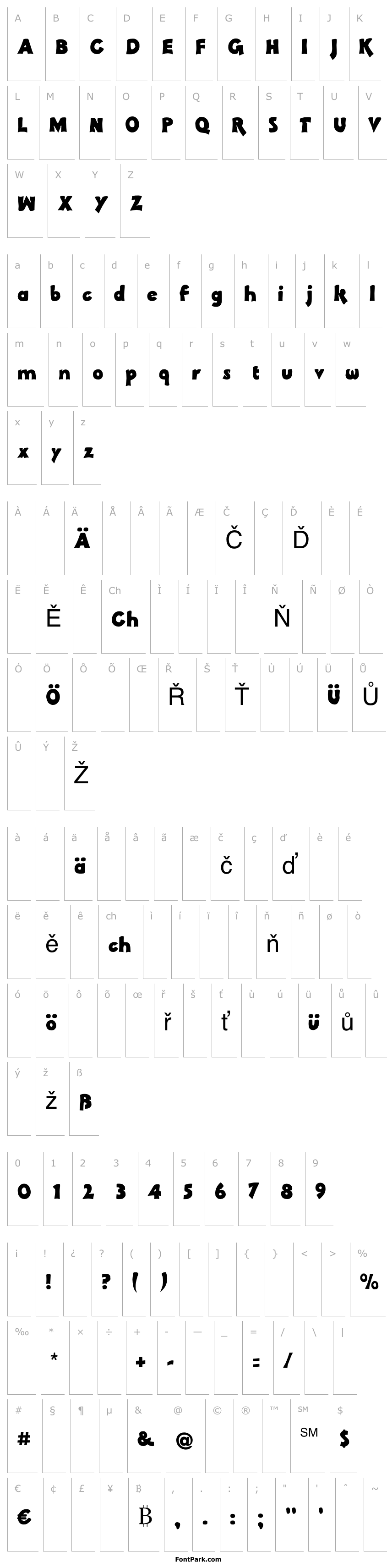 Přehled Pachyderm