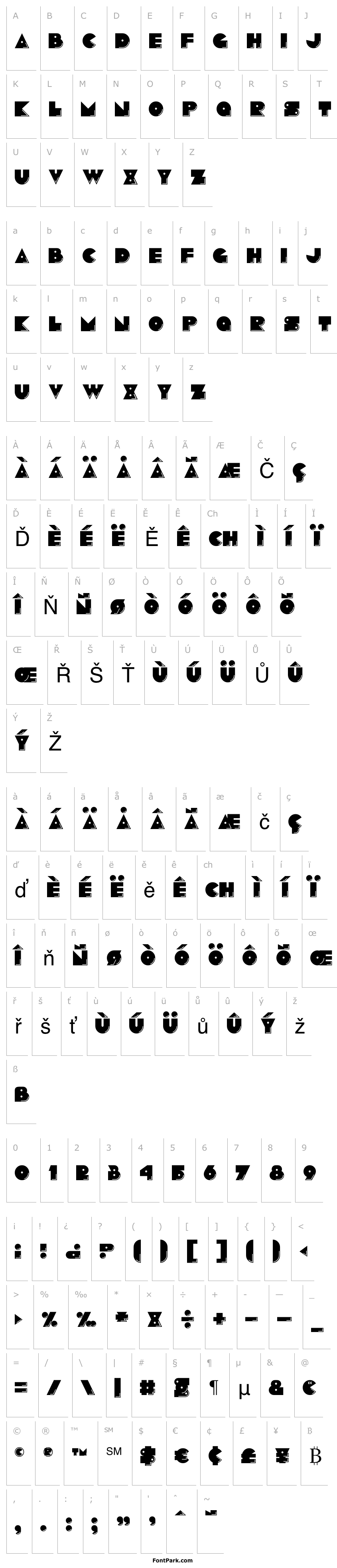 Overview Pacmania