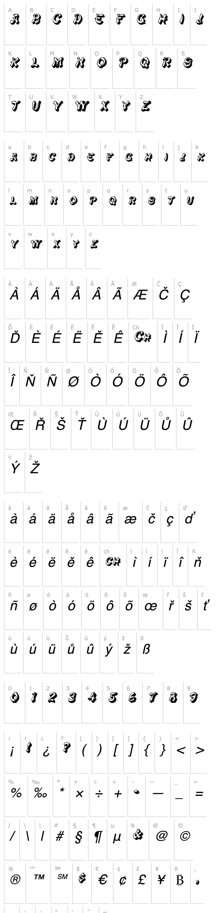 Overview PagodaSCapsSSK Italic