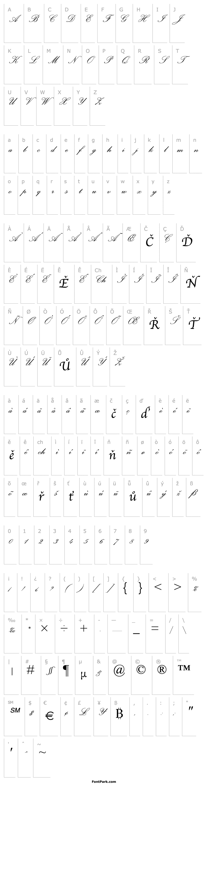 Přehled Palace Script