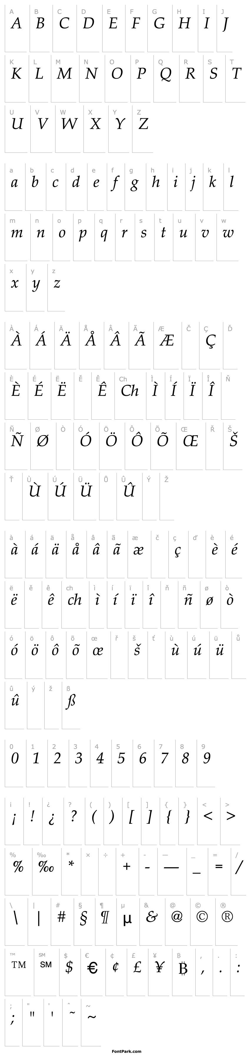 Overview Palacio-Normal-Italic