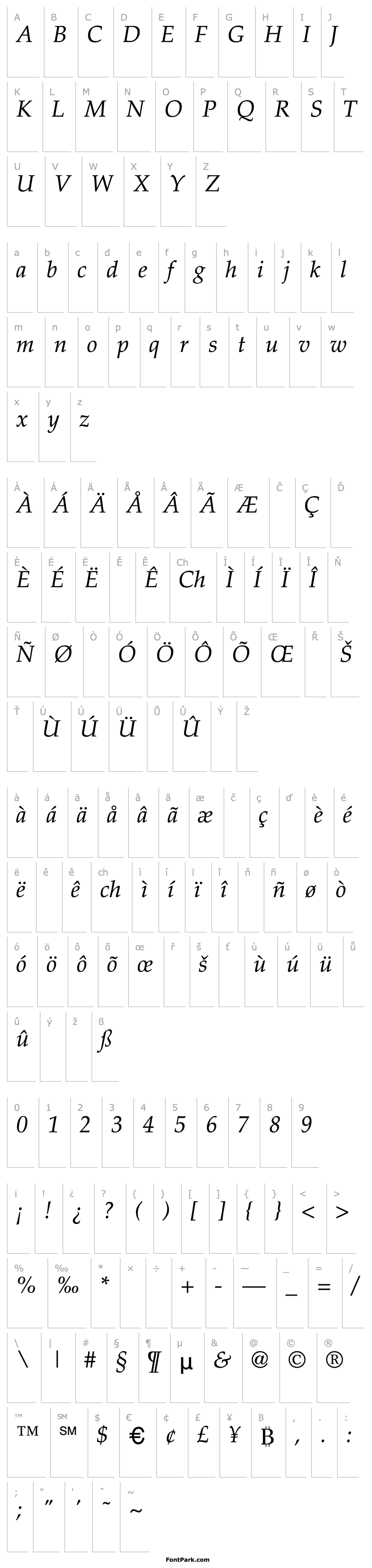 Overview Palazzo-Italic