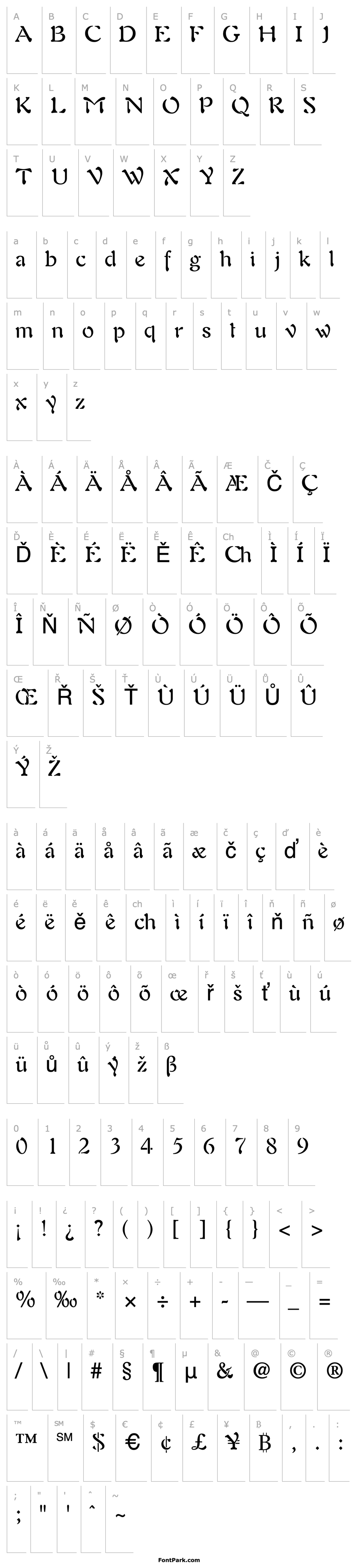 Overview PaletteSSK Regular