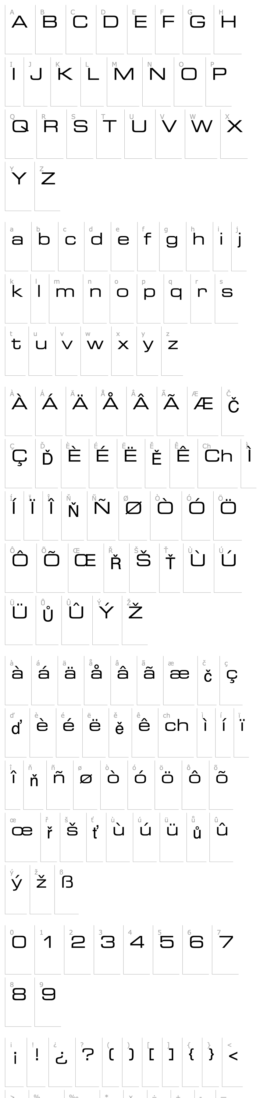 Overview Palindrome Expanded SSi Expanded 