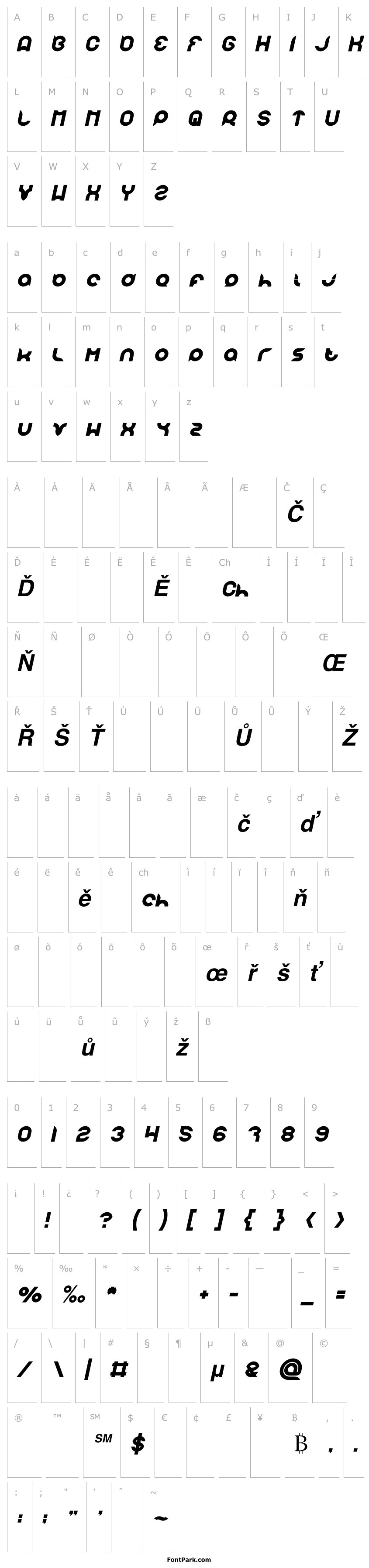 Overview pandaman Bold Italic