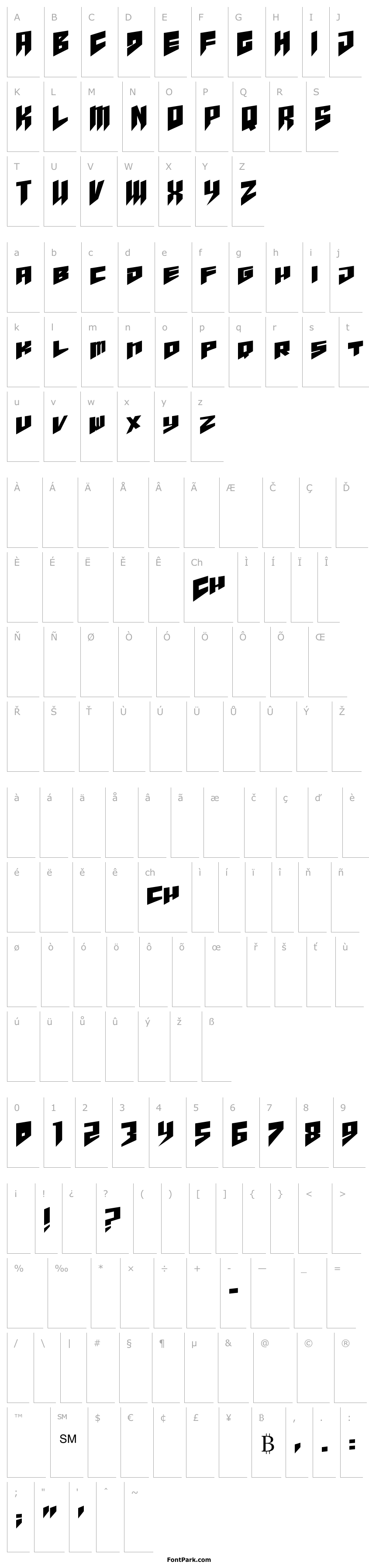Overview pandora limiter