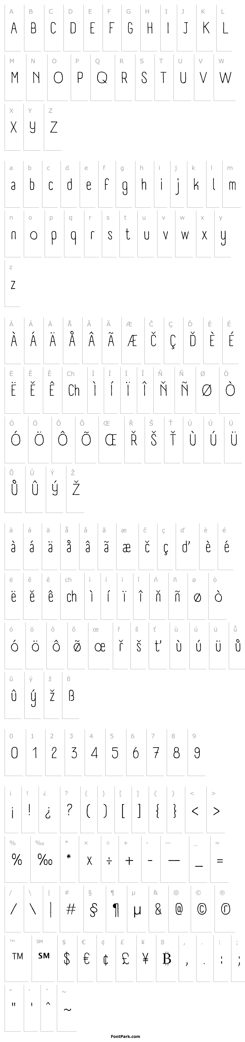 Přehled Panforte Condensed Light