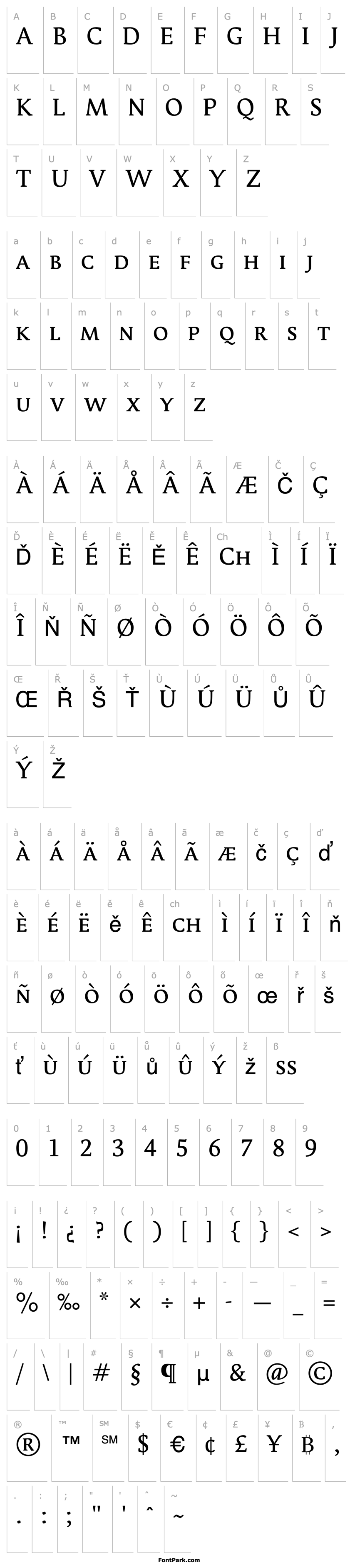 Přehled ParableLF-RegularSC