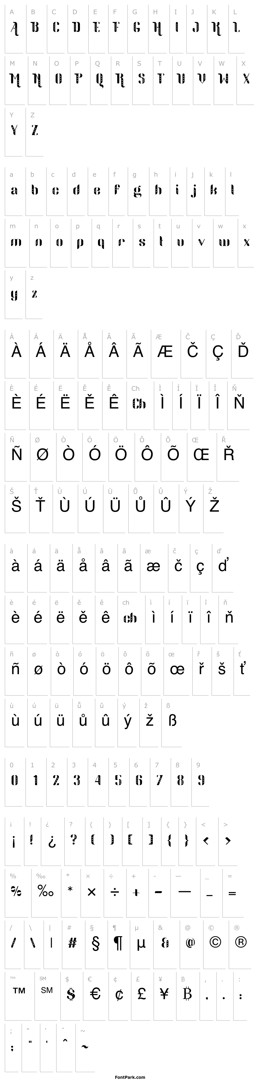 Overview Parang Sondaica