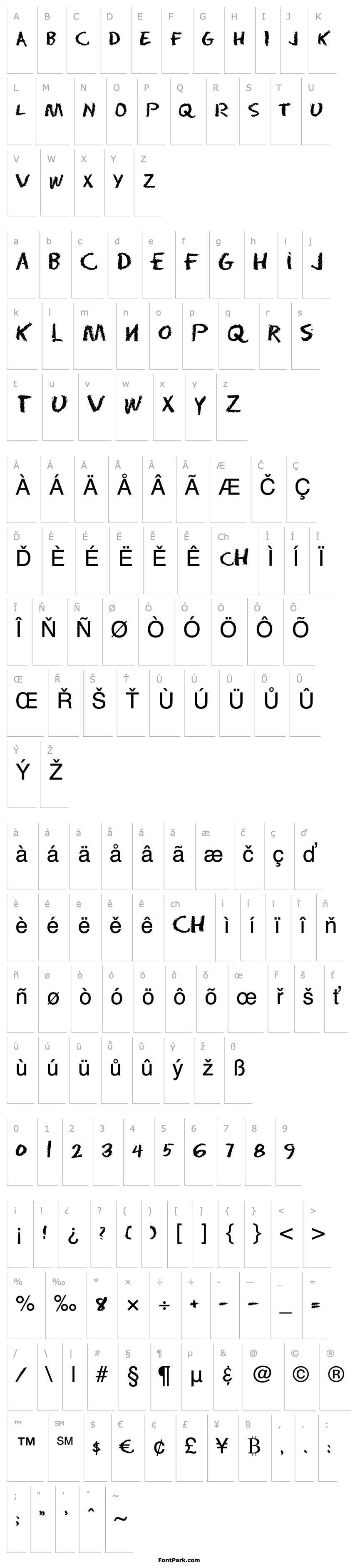 Overview Paranoid