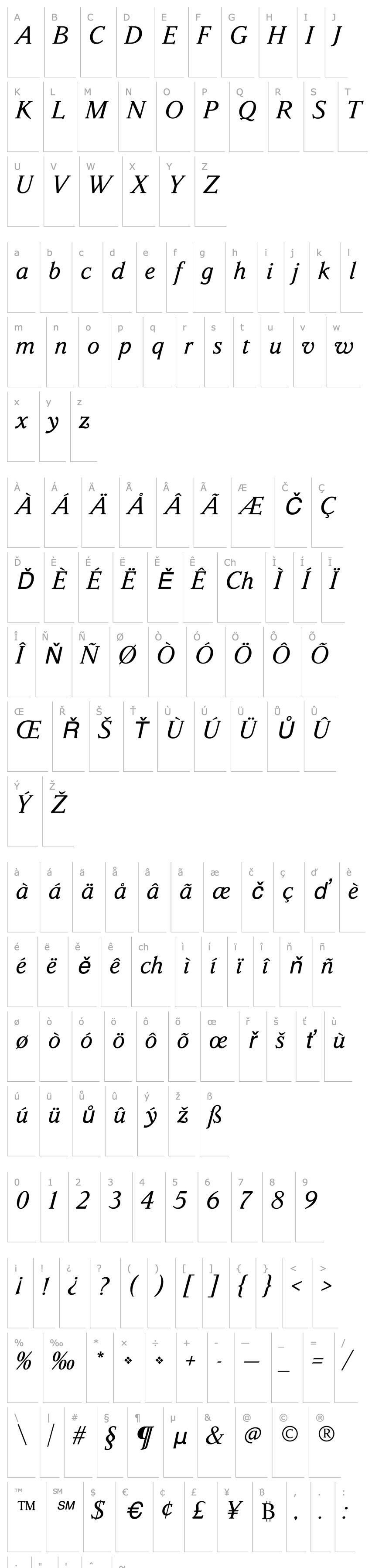 Přehled Parkinson-Italic