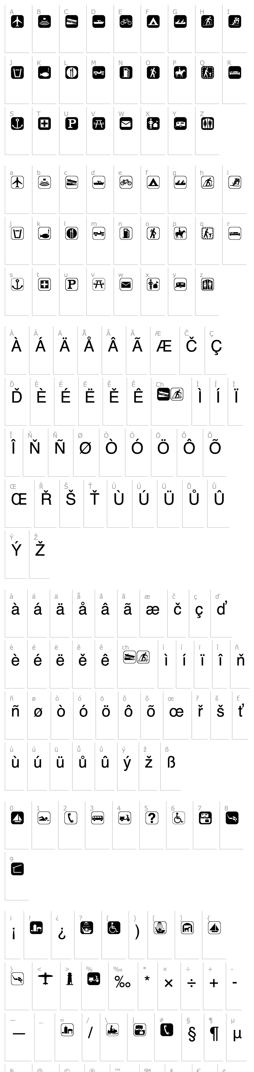 Overview Parksymbol