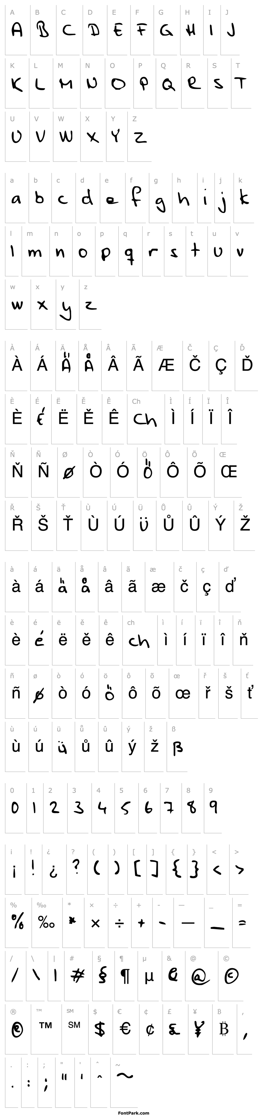 Overview Parne