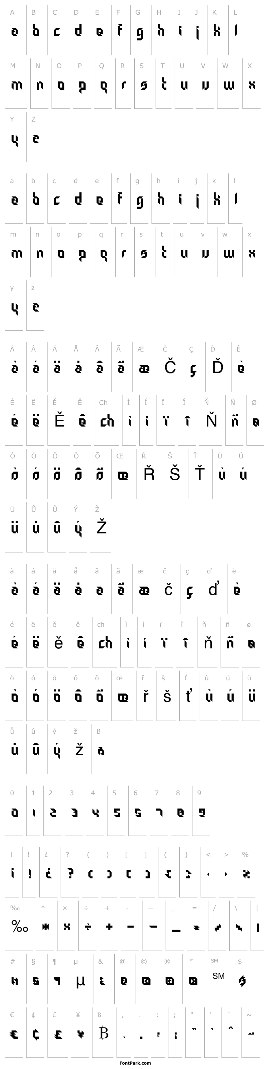 Overview Particulator Regular