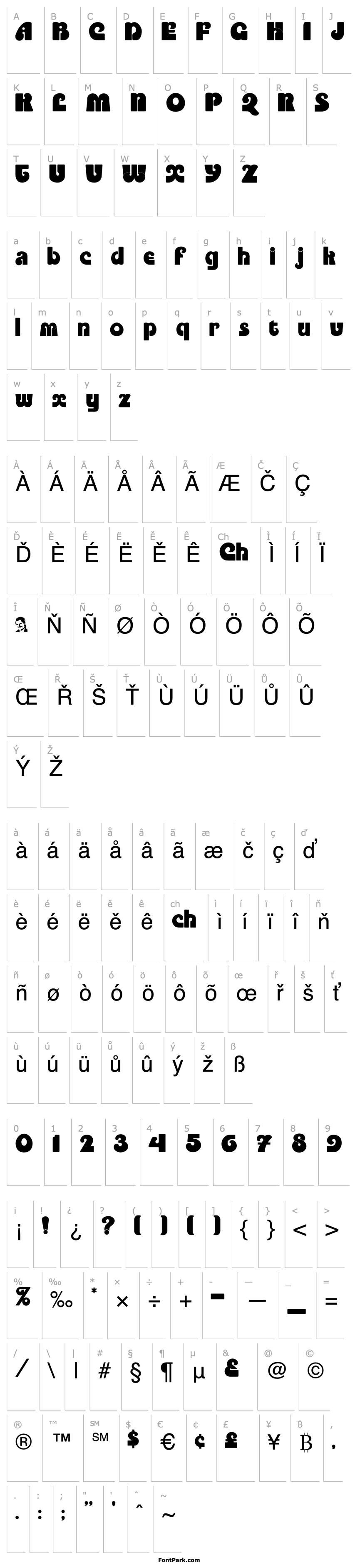 Přehled Partite Display SSi