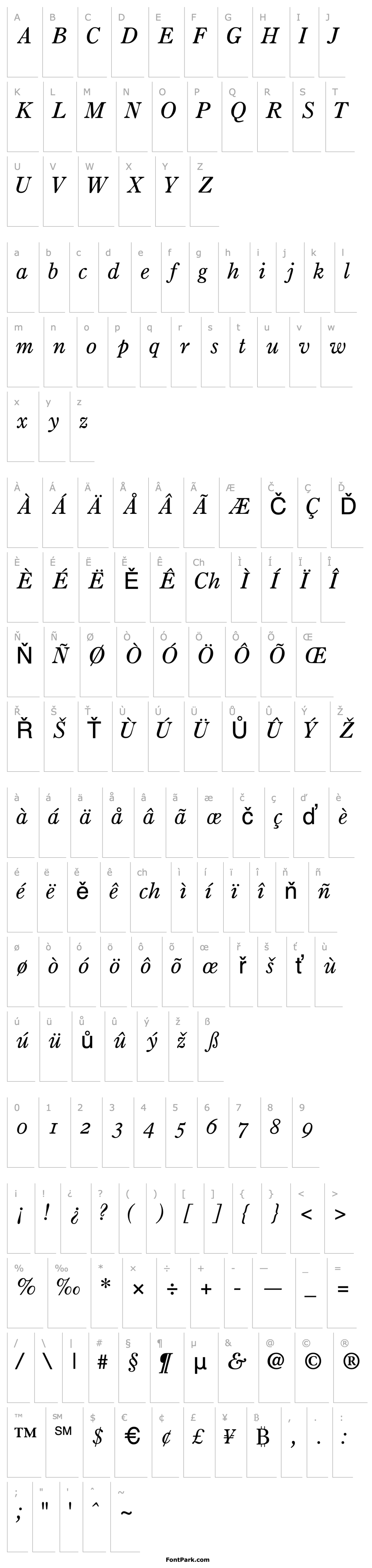 Overview PartitionOSSSK