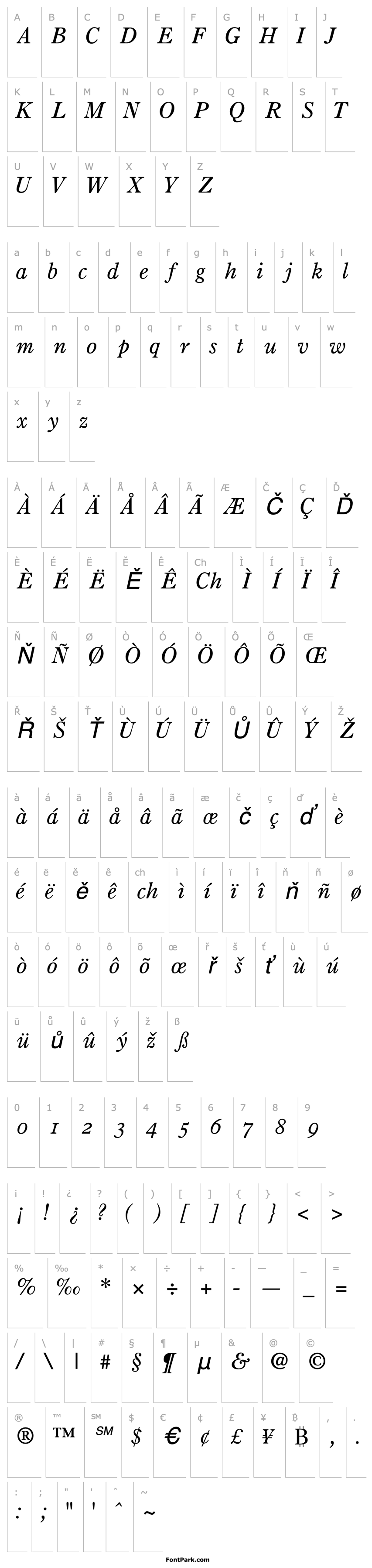 Overview PartitionOSSSK Italic