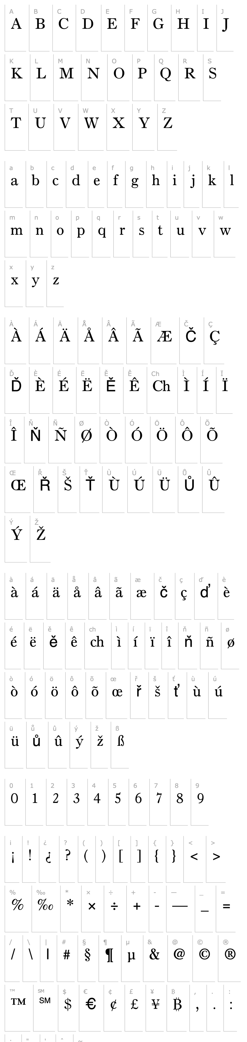 Overview PartitionSSK