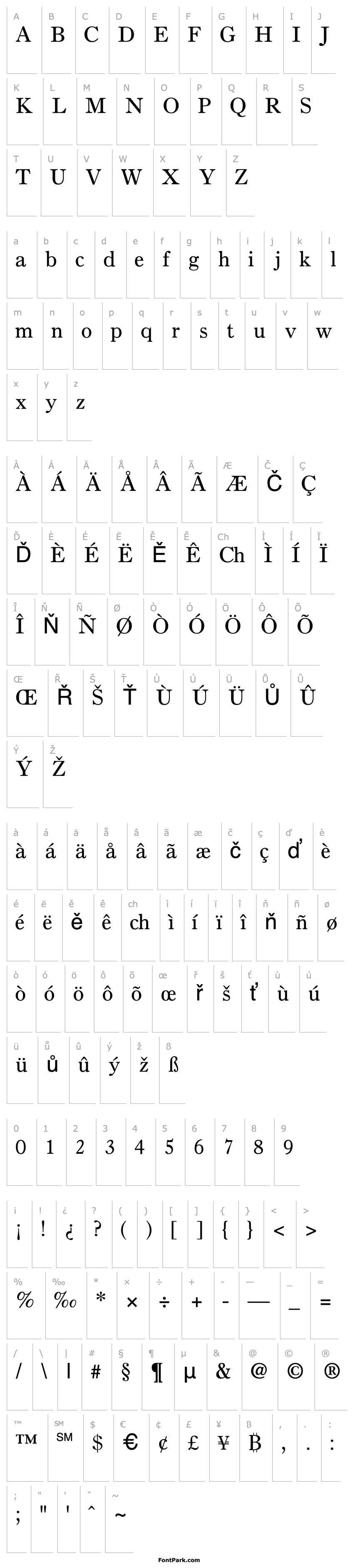 Overview PartitionSSK Regular