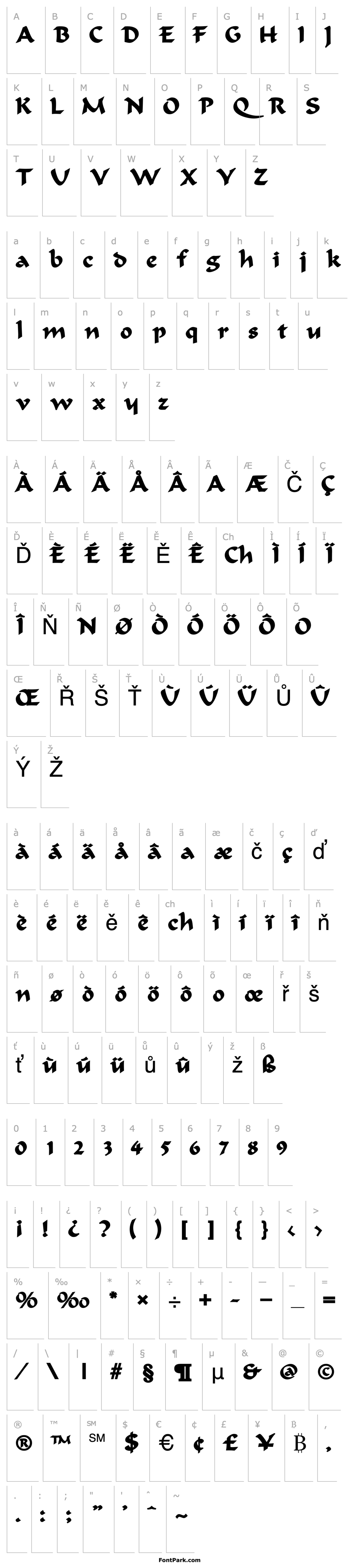 Overview PasticcioSSK Bold