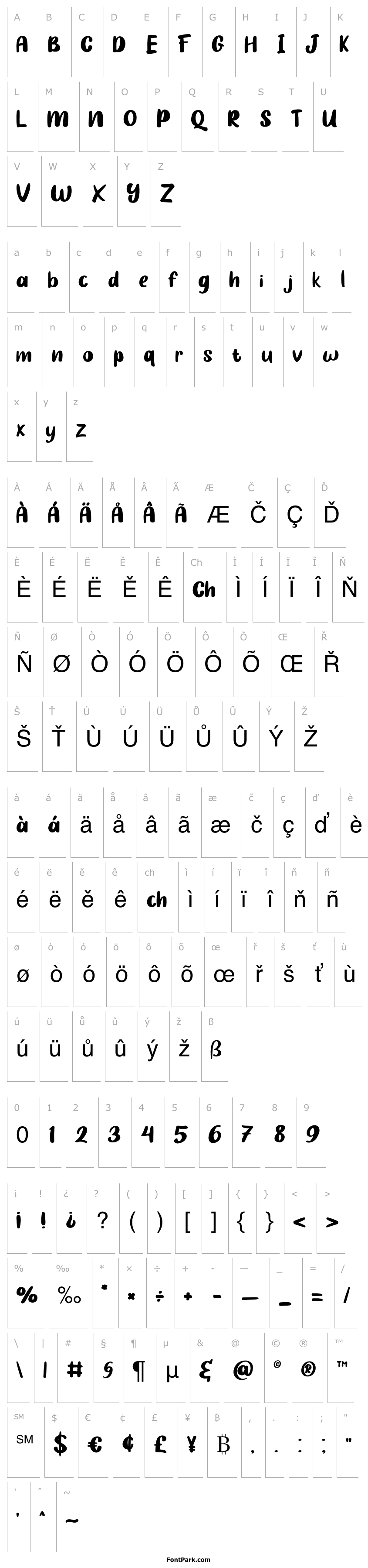 Přehled Patchi Patchi