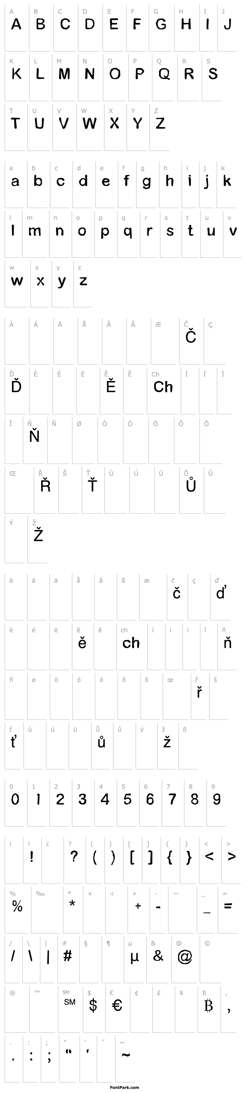 Přehled Pathfinder