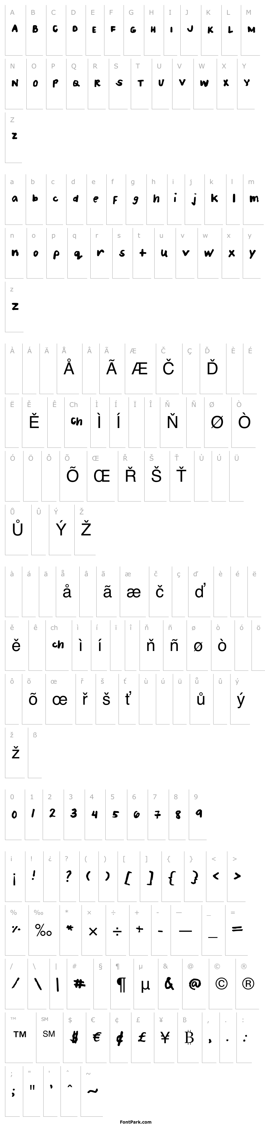 Přehled PatricesHandwriting