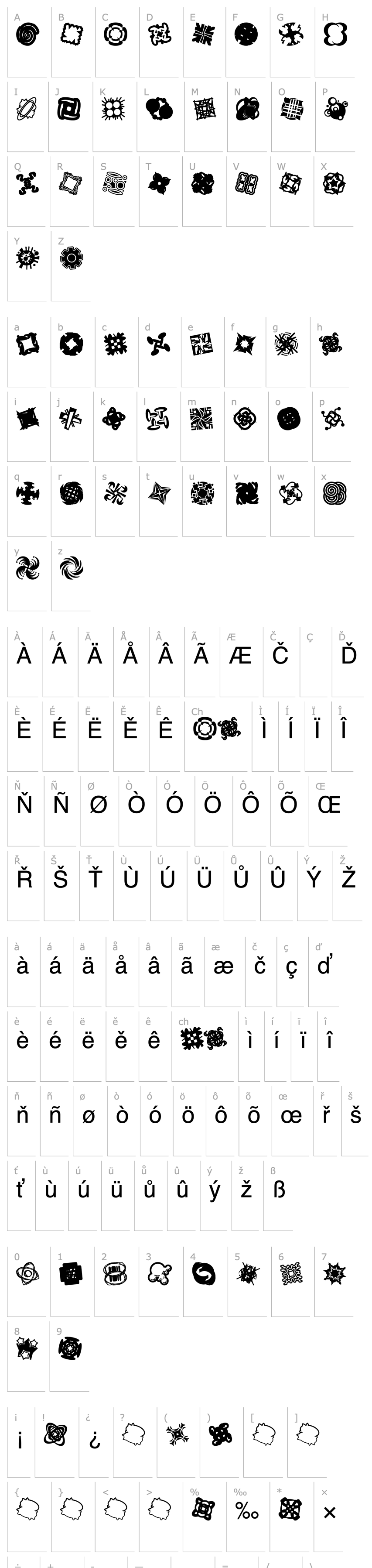 Overview Patternalia