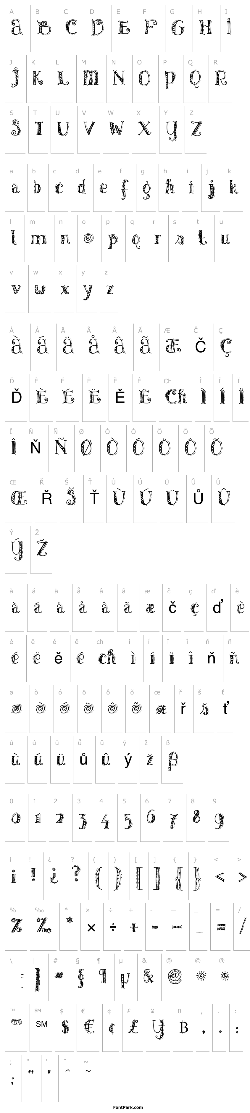 Přehled Patterns & Dots