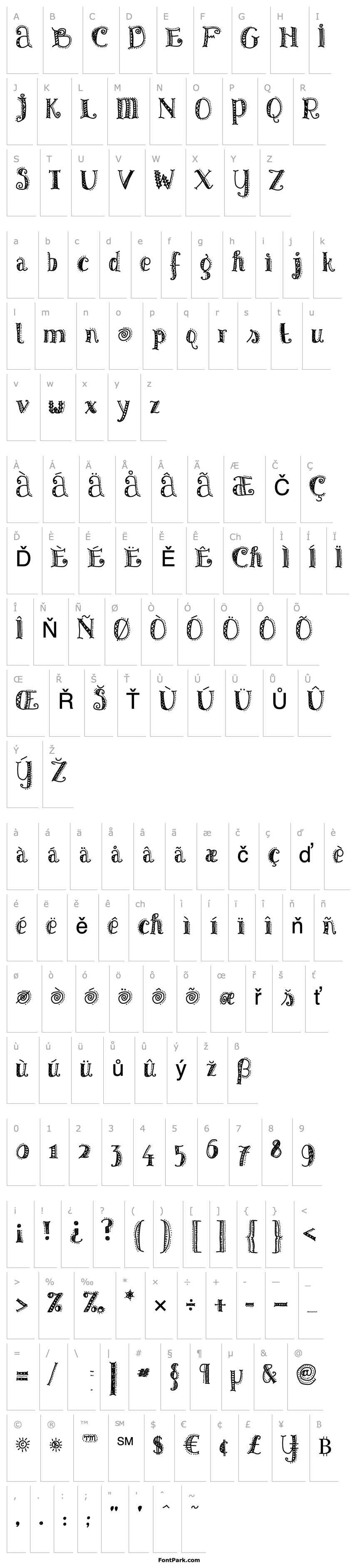 Přehled Patterns & Dots