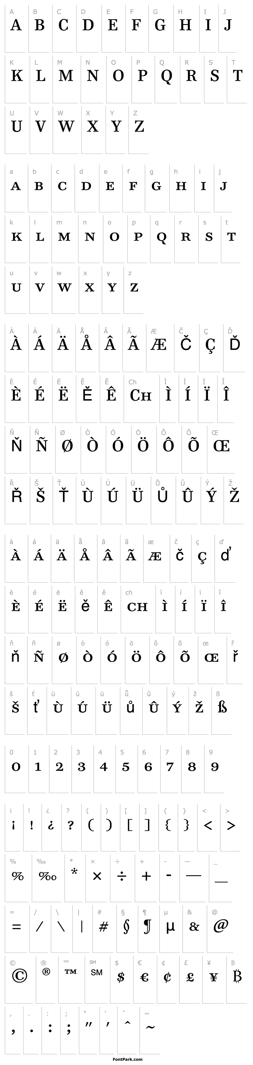 Overview PB12PS-RomanSC