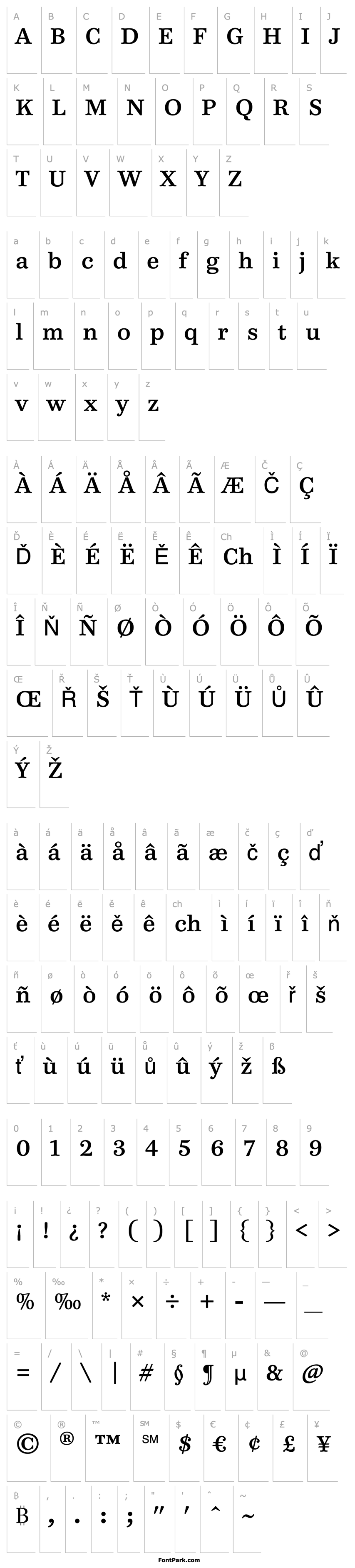 Přehled PB6PS-RomanLF