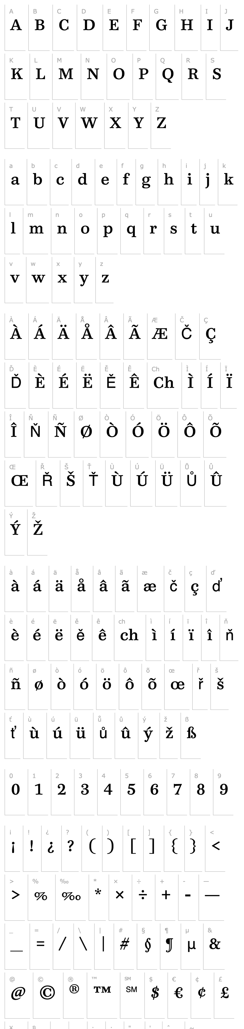 Přehled PB6PS-RomanTF