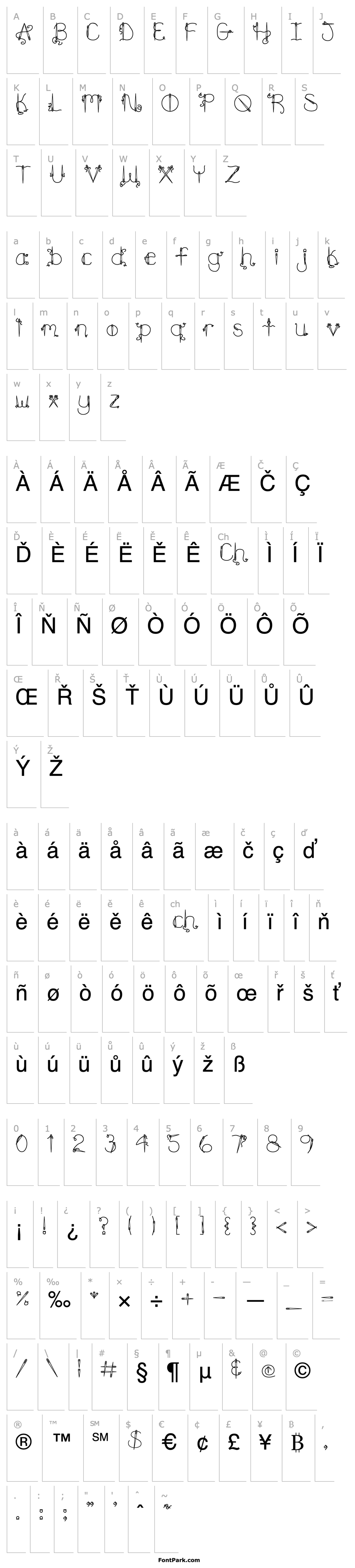 Overview PC Needles