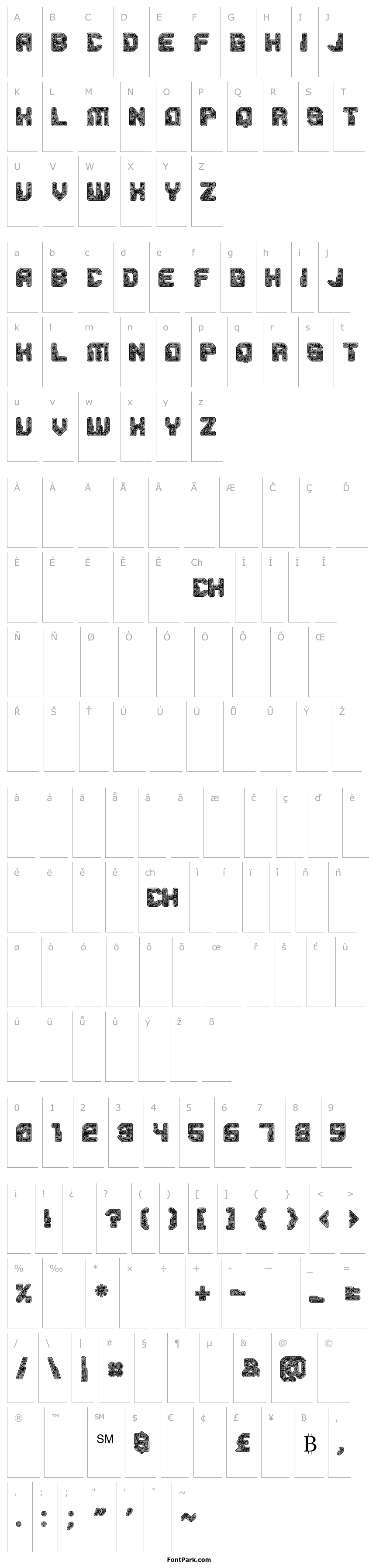 Overview PCB