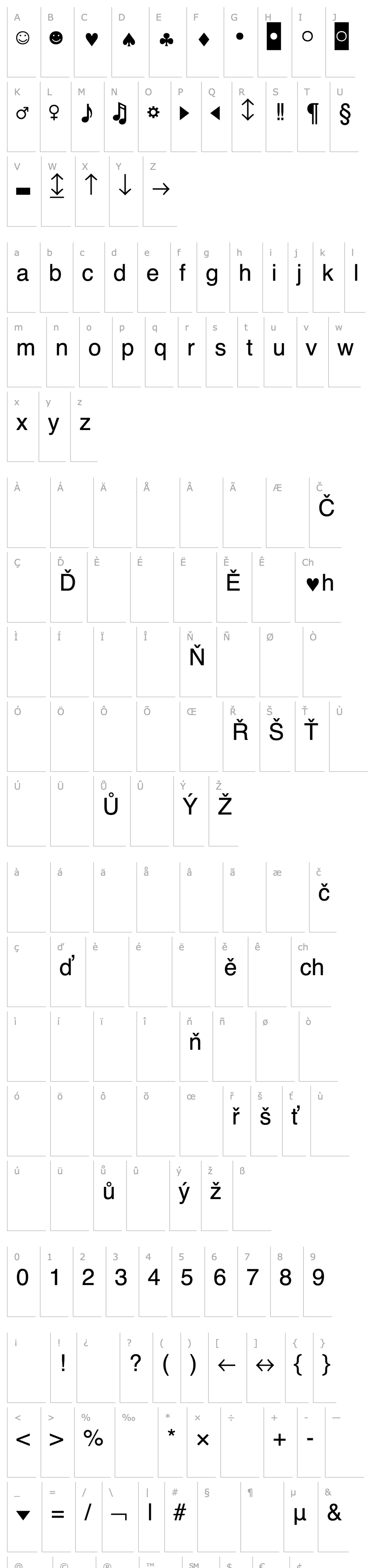 Přehled PcEncodingLowerSH