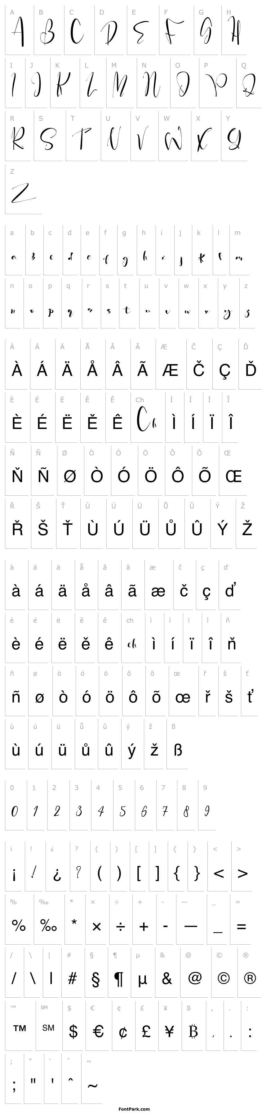 Přehled Peach Queen