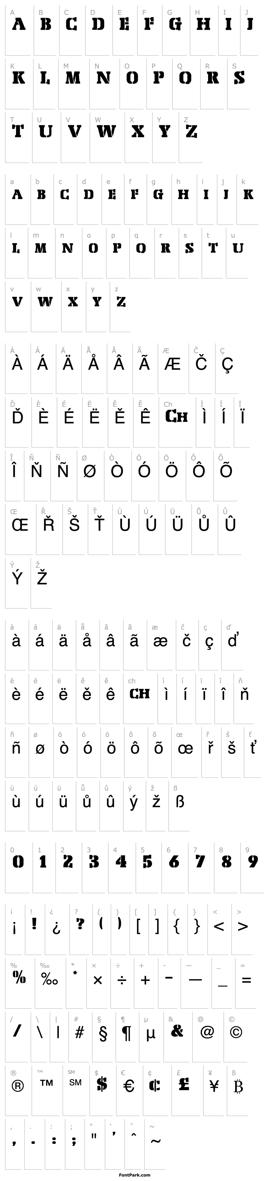 Overview PeachCaps