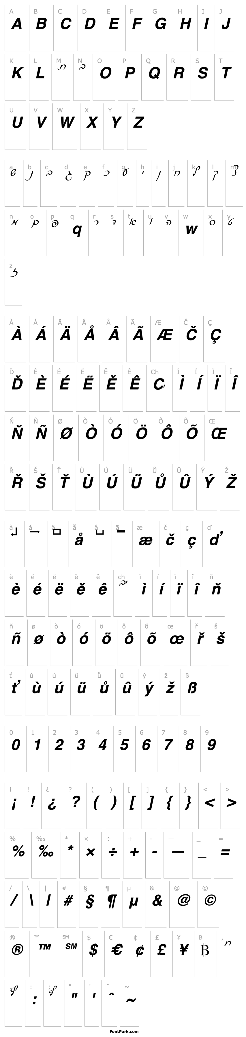 Přehled Pecan_ Script_ Hebrew