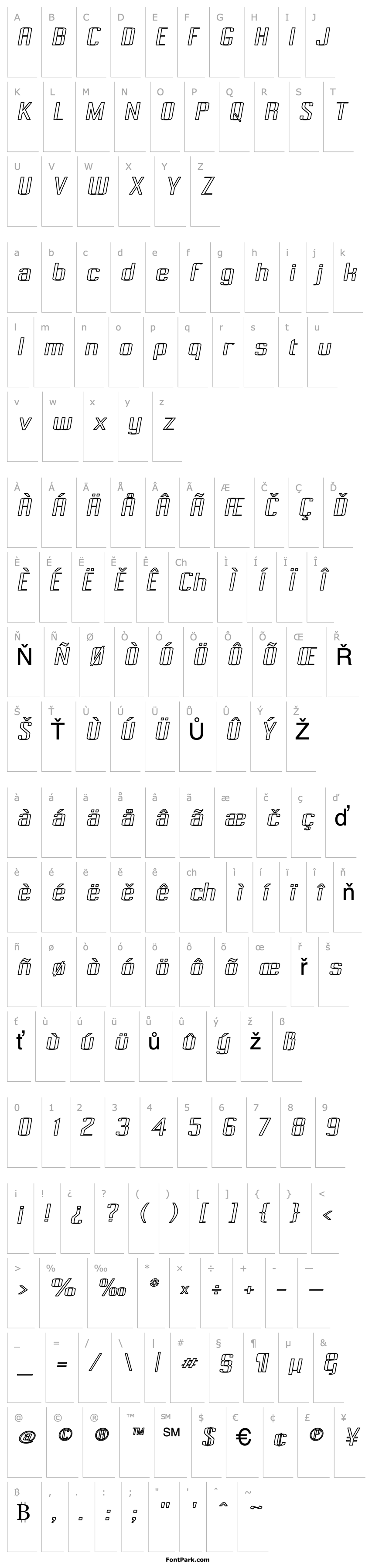 Overview Pecot Outline Oblique