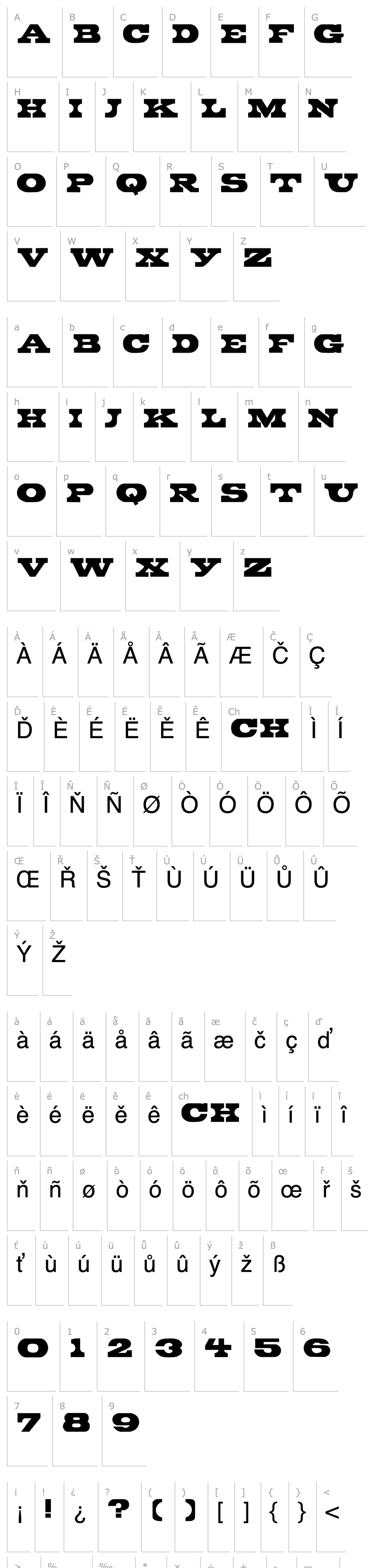 Overview Peduncle