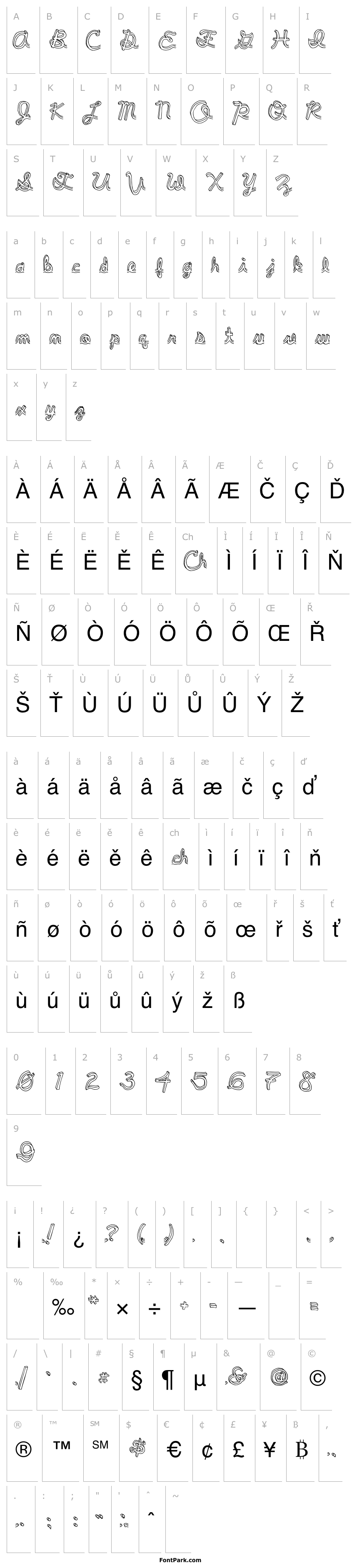 Přehled pee pants script