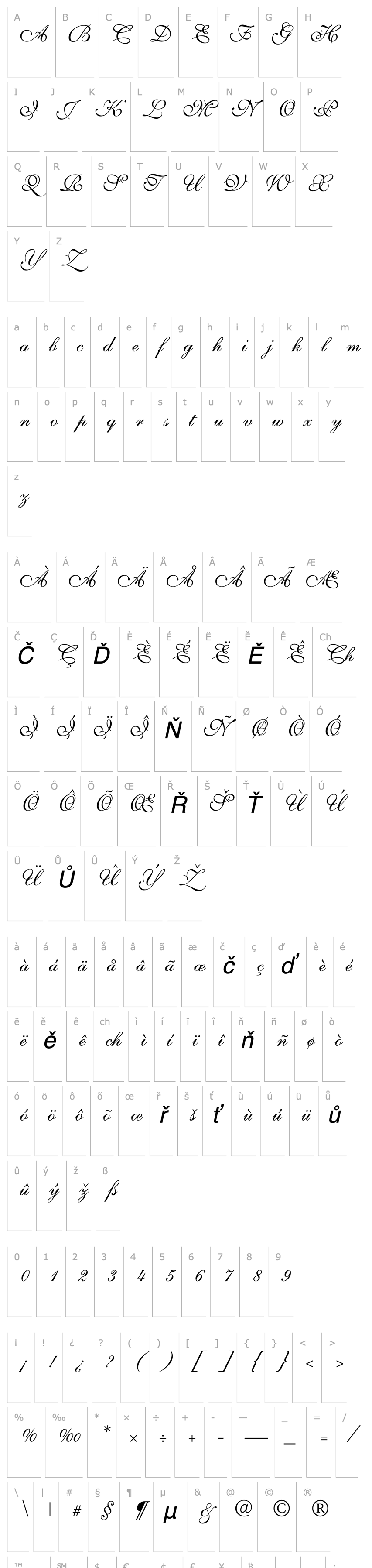 Overview Pen Tweaks Three SSi