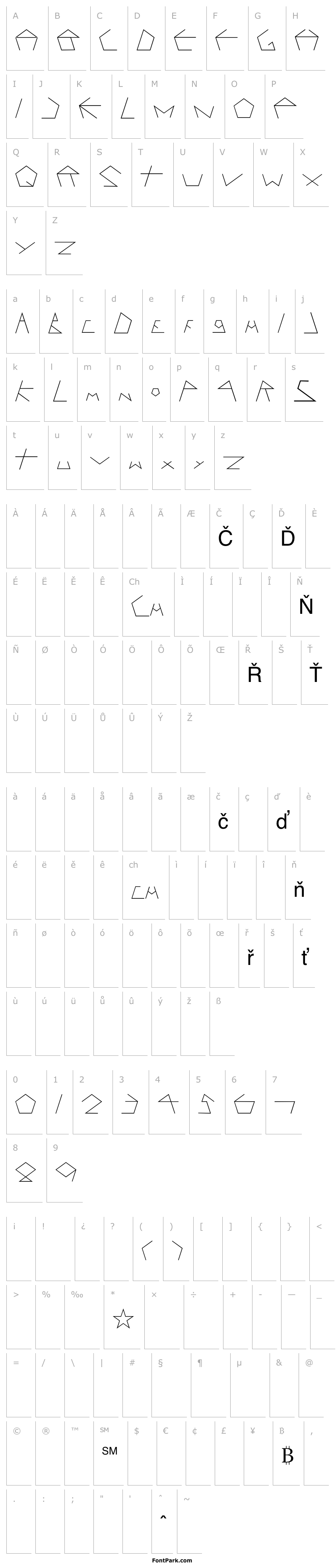 Overview PENTAGRON