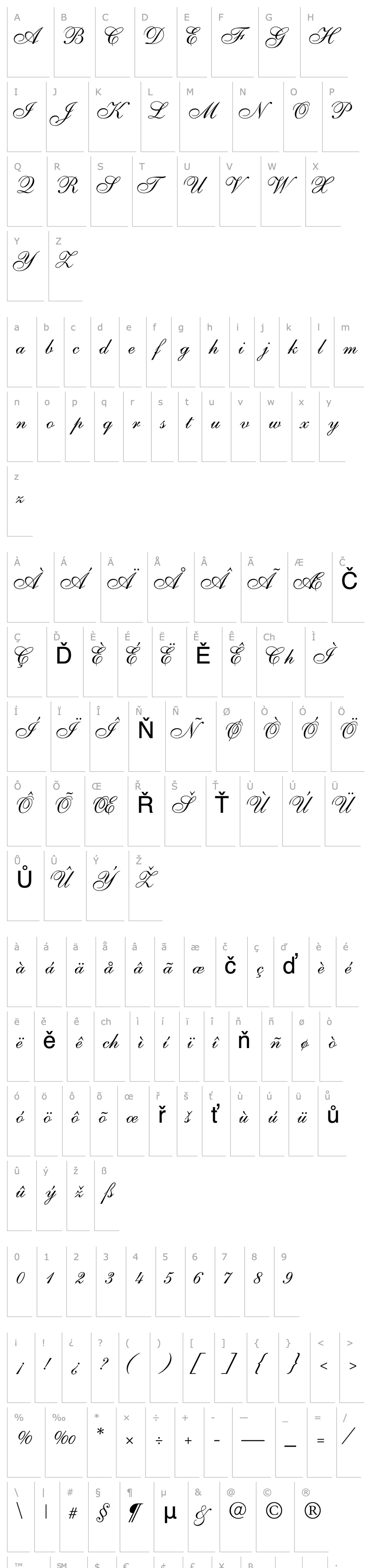 Overview PenTweaksOneSSK Regular