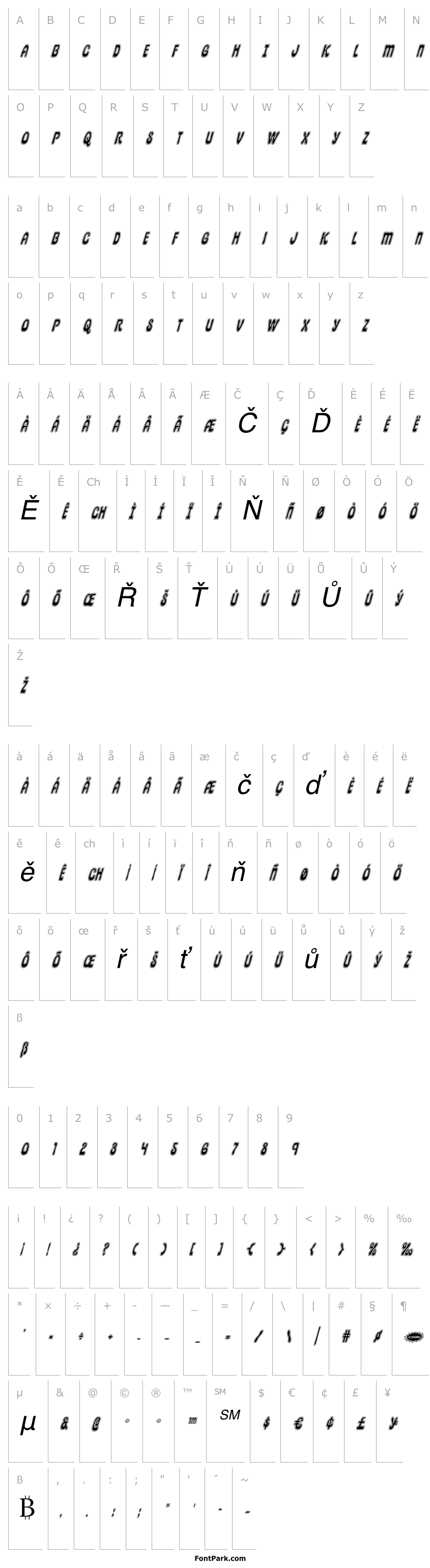 Přehled Pepperland Academy Italic